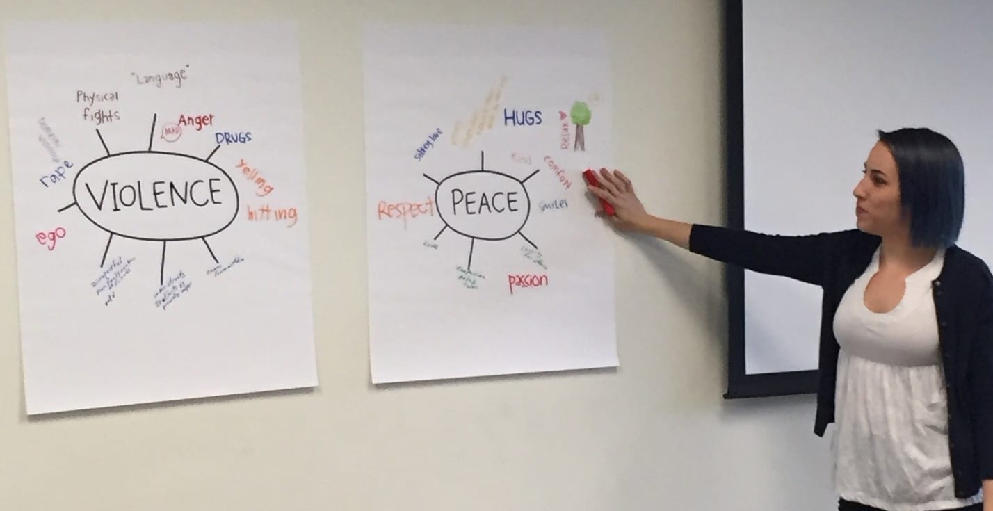 New educational group underway at The Rape Crisis Center